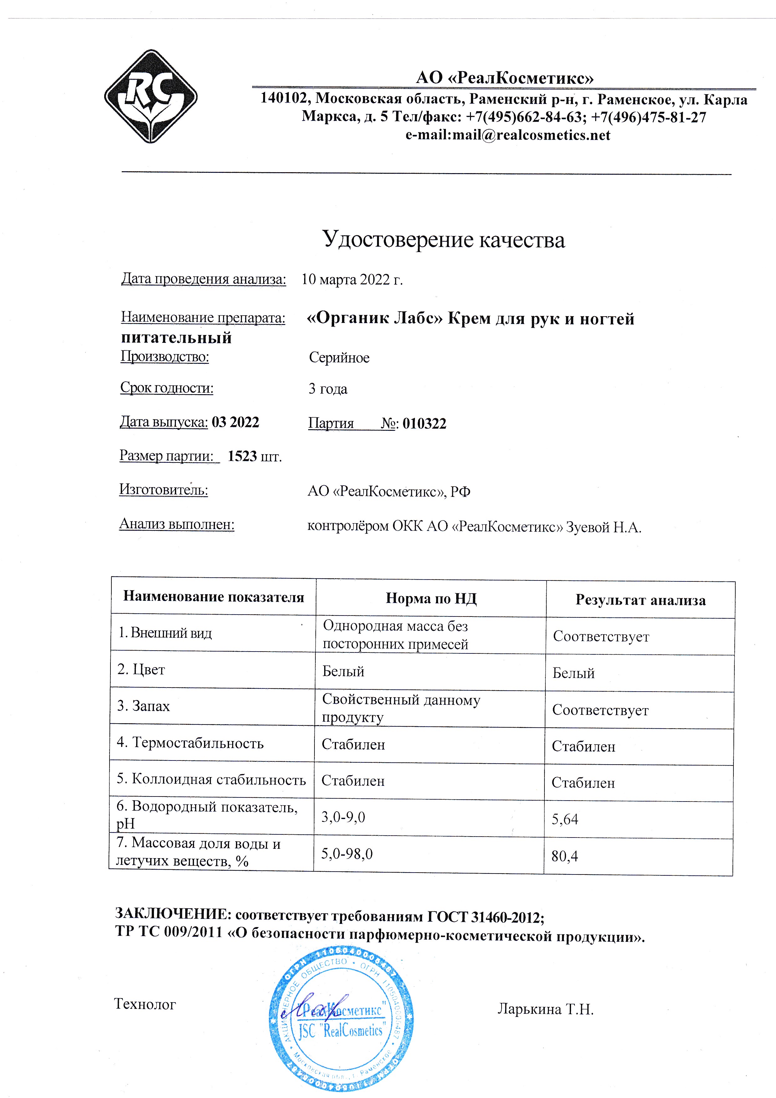 Паспорт №032022